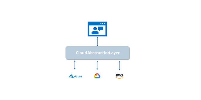 Multi-cloud scenario with an abstraction mechanism