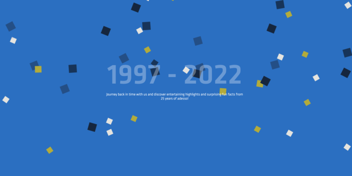 adesso milestones 1997-2022